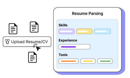 Analyze and Structure Candidate Profiles